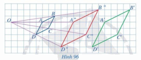 Giải bài 1 trang 89 SGK Toán 8 – Cánh diều 1