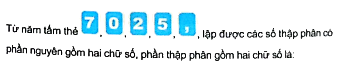 Giải bài 10: Khái niệm số thập phân (tiết 3) trang 38, 39 vở bài tập Toán 5 - Kết nối tri thức 3 1