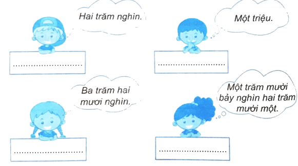 Giải bài 10: Số có sáu chữ số. Số 1 000 000 (tiết 2) trang 37, 38 vở bài tập Toán 4 - Kết nối tri thức với cuộc sống 3 1