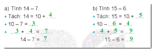 Giải bài 11: Phép trừ (qua 10) trong phạm vi 20 (tiết 3) trang 45, 46 Vở bài tập toán 2 - Kết nối tri thức với cuộc sống 2
