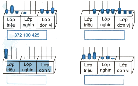 Giải bài 12: Các số trong phạm vi lớp triệu (tiết 3) trang 45, 46 vở bài tập Toán 4 - Kết nối tri thức với cuộc sống 1