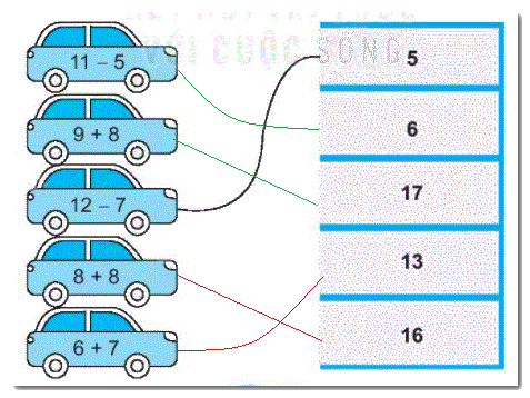 Giải bài 14: Luyện tập chung (tiết 3) trang 55, 56 Vở bài tập toán 2 - Kết nối tri thức với cuộc sống 0 2
