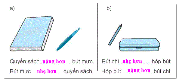Giải bài 17: Thực hành và trải nghiệm với các đơn vị Ki-lô-gam, lít (tiết 1) trang 64, 65 Vở bài tập toán 2 - Kết nối tri thức với cuộc sống 1 2