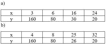 Giải bài 2 (6.23) trang 17 vở thực hành Toán 7 tập 2 1