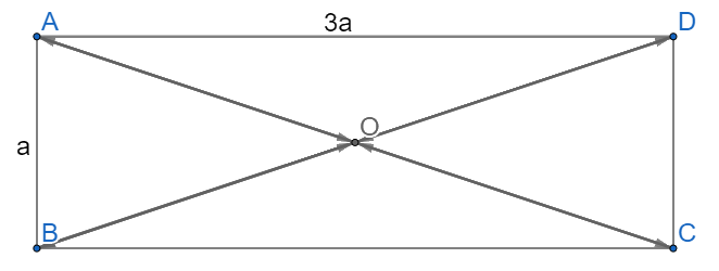 Giải bài 2 trang 102 SGK Toán 10 tập 1 – Chân trời sáng tạo 2