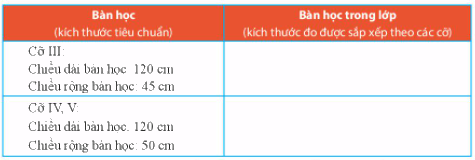 Giải bài 2 trang 81 SGK Toán 6 Chân trời sáng tạo Tập 2 1