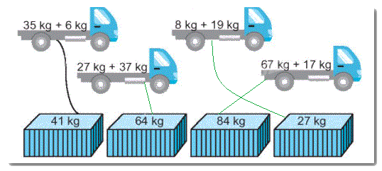 Giải bài 20: Phép cộng (có nhớ) số có hai chữ số với số có hai chữ số (tiết 2) trang 73 Vở bài tập toán 2 - Kết nối tri thức với cuộc sống 2 2
