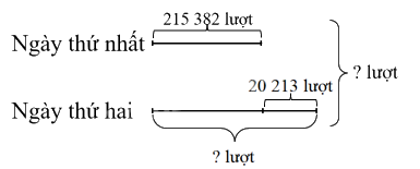 Giải bài 22: Phép cộng các số có nhiều chữ số (tiết 1) trang 75 vở bài tập Toán 4 - Kết nối tri thức với cuộc sống 2 1