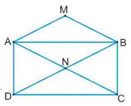 Giải bài 25: Điểm, đoạn thẳng, đường thẳng, đường cong, ba điểm thẳng hàng (tiết 2) trang 95, 96 Vở bài tập toán 2 - Kết nối tri thức với cuộc sống 2 1