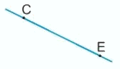 Giải bài 25: Điểm, đoạn thẳng, đường thẳng, đường cong, ba điểm thẳng hàng (tiết 2) trang 95, 96 Vở bài tập toán 2 - Kết nối tri thức với cuộc sống 4 1