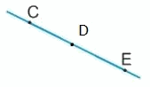 Giải bài 25: Điểm, đoạn thẳng, đường thẳng, đường cong, ba điểm thẳng hàng (tiết 2) trang 95, 96 Vở bài tập toán 2 - Kết nối tri thức với cuộc sống 4 4