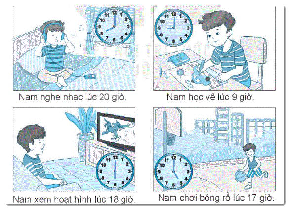 Giải bài 29: Ngày - giờ, giờ - phút (tiết 1) trang 106 Vở bài tập toán 2 - Kết nối tri thức với cuộc sống 3 2
