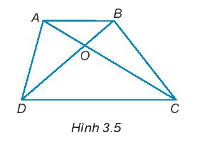 Giải bài 3.2 trang 37 sách bài tập toán 7 - Kết nối tri thức với cuộc sống 1