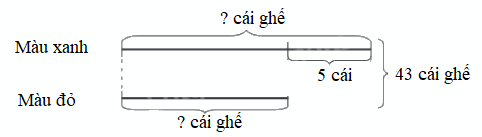 Giải bài 34: Ôn tập phép cộng, phép trừ (tiết 3) trang 122 vở bài tập Toán 4 - Kết nối tri thức với cuộc sống 2 1