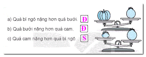 Giải bài 35: Ôn tập đo lường (tiết 1) trang 129 Vở bài tập toán 2 - Kết nối tri thức với cuộc sống 0 2