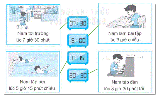 Giải bài 36: Ôn tập chung (tiết 1) trang 132 Vở bài tập toán 2 - Kết nối tri thức với cuộc sống 1 2
