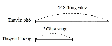 Giải bài 37: Chia số có ba chữ số cho số có một chữ số (tiết 1) trang 90 vở bài tập Toán 3 - Kết nối tri thức với cuộc sống 1 1