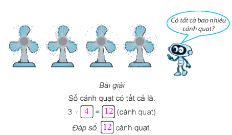 Giải bài 37: Phép nhân (tiết 1) Vở bài tập toán 2 - Kết nối tri thức với cuộc sống 2 2