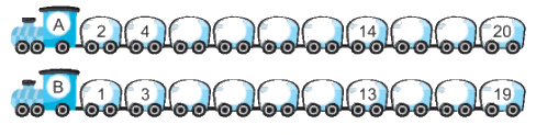 Giải bài 39: Bảng nhân 2 (tiết 2) Vở bài tập toán 2 - Kết nối tri thức với cuộc sống 3