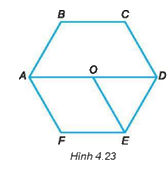 Giải Bài 4.30 trang 77 sách bài tập Toán 6 Kết nối tri thức với cuộc sống 1