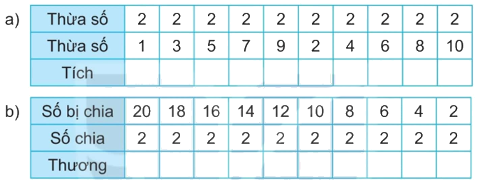 Giải bài 4: Ôn tập bảng nhân 2; 5, bảng chia 2; 5 (tiết 1) trang 11 vở bài tập Toán 3 - Kết nối tri thức với cuộc sống 0 1