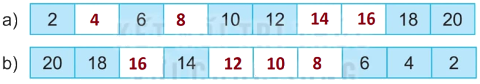 Giải bài 4: Ôn tập bảng nhân 2; 5, bảng chia 2; 5 (tiết 1) trang 11 vở bài tập Toán 3 - Kết nối tri thức với cuộc sống 1 2