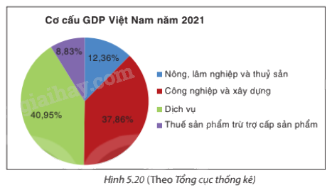 Giải bài 4 trang 94 vở thực hành Toán 8 1