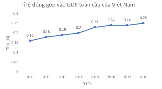 Giải bài 5.16 trang 108 SGK Toán 8 tập 1 - Kết nối tri thức 2