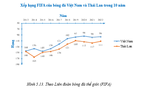 Giải bài 5.21 trang 74 sách bài tập toán 8 - Kết nối tri thức với cuộc sống 1
