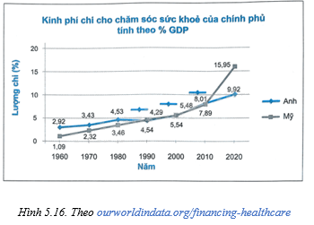 Giải bài 5.23 trang 75 sách bài tập toán 8 - Kết nối tri thức với cuộc sống 1