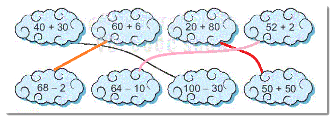 Giải bài 5: Ôn tập phép cộng, phép trừ (không nhớ) trong phạm vi 100 (tiết 1) trang 22, 23 Vở bài tập Toán 2 - Kết nối tri thức với cuộc sống 4