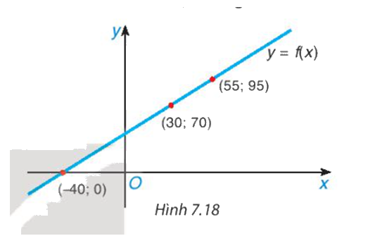 Giải bài 5 trang 56 vở thực hành Toán 8 tập 2 1