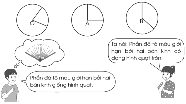 Giải bài 54: Hình tròn. Đường tròn trang 15, 16, 17, 18 vở bài tập Toán 5 - Cánh diều 8