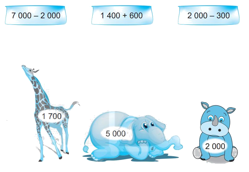 Giải bài 55: Phép trừ trong phạm vi 10 000 (tiết 2) trang 41 vở bài tập Toán 3 - Kết nối tri thức với cuộc sống 2 1
