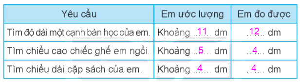 Giải bài 57: Thực hành và trải nghiệm đo độ dài (tiết 1) Vở bài tập toán 2 - Kết nối tri thức với cuộc sống 0 2