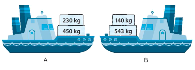 Giải bài 59: Phép cộng không nhớ trong phạm vi 1000 (tiết 1) Vở bài tập toán 2 - Kết nối tri thức với cuộc sống 2 1