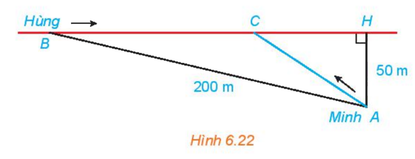 Giải bài 6.23 trang 27 SGK Toán 10 – Kết nối tri thức 1