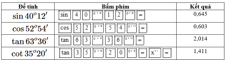 Giải bài 6 trang 75 vở thực hành Toán 9 1