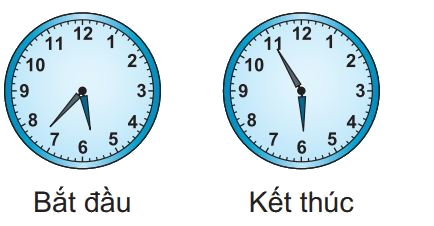 Giải bài 67: Thực hành xem đồng hồ, xem lịch (tiết 2) trang 80 vở bài tập Toán 3 - Kết nối tri thức với cuộc sống 2 1