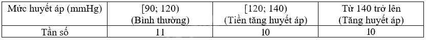 Giải bài 7.19 trang 36 sách bài tập toán 9 - Kết nối tri thức tập 2 4