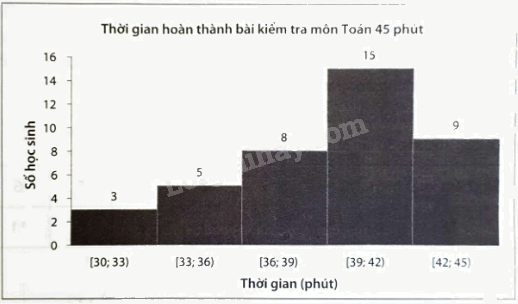 Giải bài 7 trang 60, 61 vở thực hành Toán 9 tập 2 1