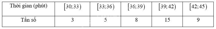 Giải bài 7 trang 60, 61 vở thực hành Toán 9 tập 2 5