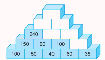 Giải bài 70: Ôn tập phép cộng, phép trừ trong phạm vi 1000 (tiết 1) VBT toán 2 - Kết nối tri thức với cuộc sống 4 1