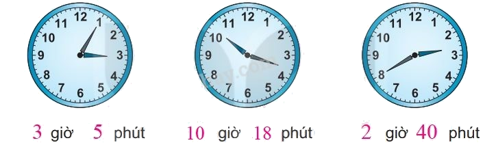 Giải bài 79: Ôn tập hình học và đo lường (tiết 2) trang 120 vở bài tập Toán 3 - Kết nối tri thức với cuộc sống 4