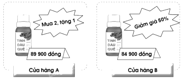 Giải bài 89: Em ôn lại những gì đã học trang 120, 121, 122, 123 vở bài tập Toán 5 - Cánh diều 5 1
