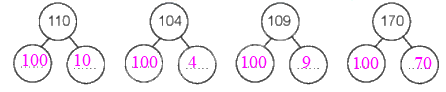 Giải bài: Các số từ 101 đến 110 VBt toán 2 - Chân trời sáng tạo 3 2