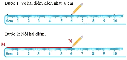 Giải bài: Điểm - đoạn thẳng (trang 26) Vở bài tập toán 2 - Chân trời sáng tạo 1 1