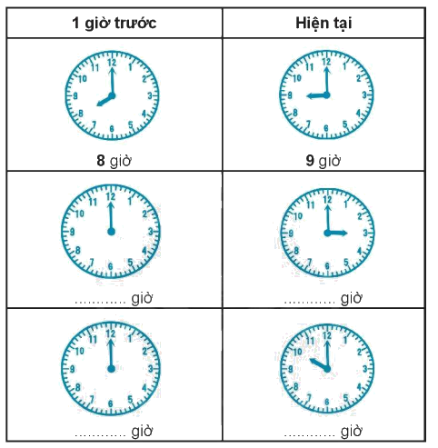 Giải bài: Em làm được những gì (trang 37) Vở bài tập toán 2 - Kết nối tri thức với cuộc sống 6