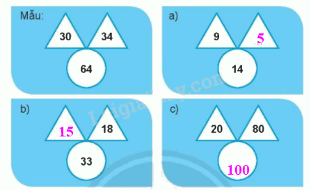 Giải bài: Ôn tập phép cộng và phép trừ (trang 123) Vở bài tập toán 2 - Chân trời sáng tạo 3