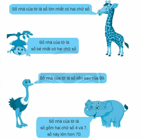 Giải bài: Tia số - số liền trước, số liền sau (trang 29) Vở bài tập toán 2 - Chân trời sáng tạo 21
